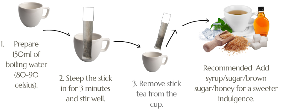 Stick Tea Brewing Instructions